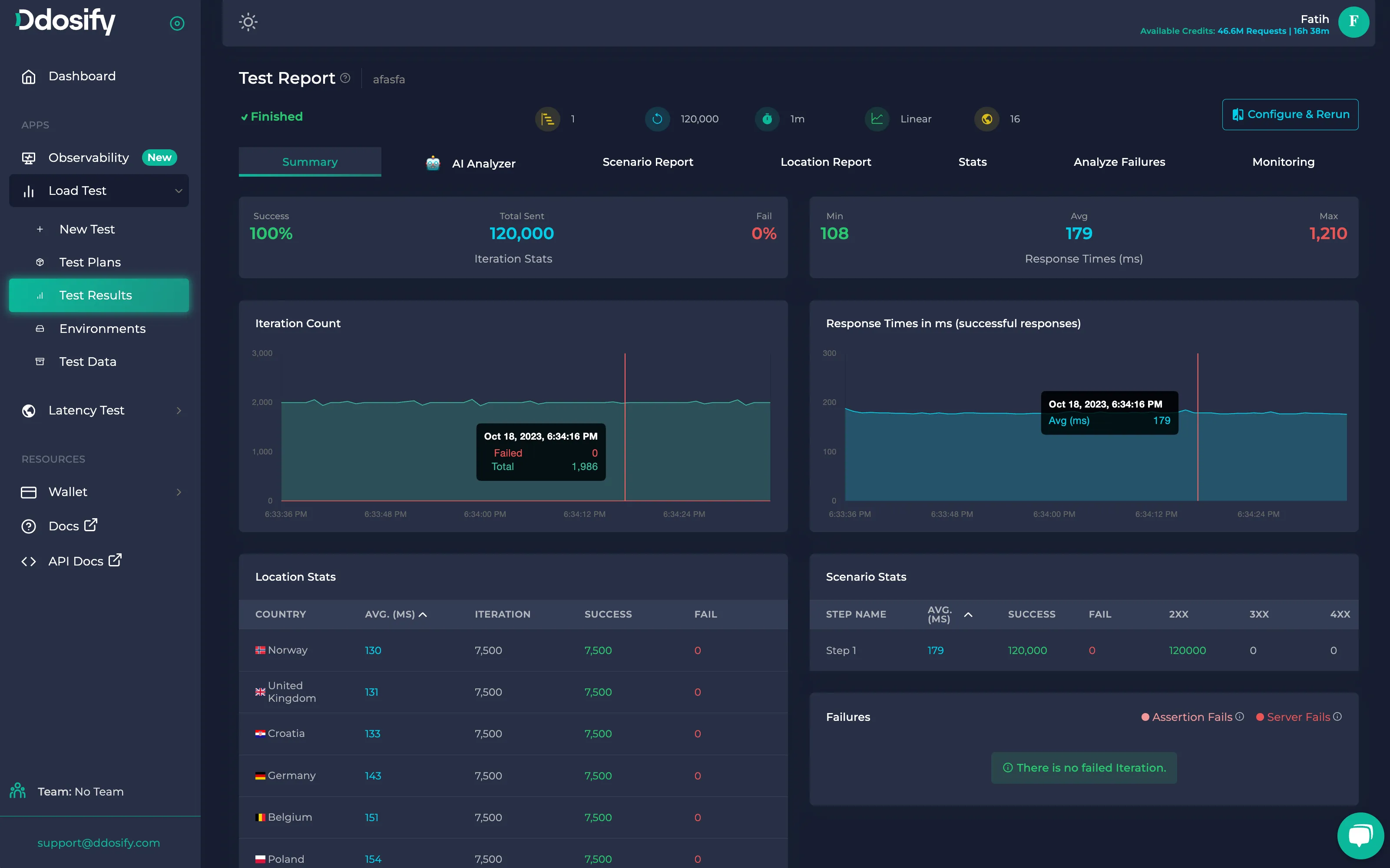 Simulate users on no-code Anteon Platform